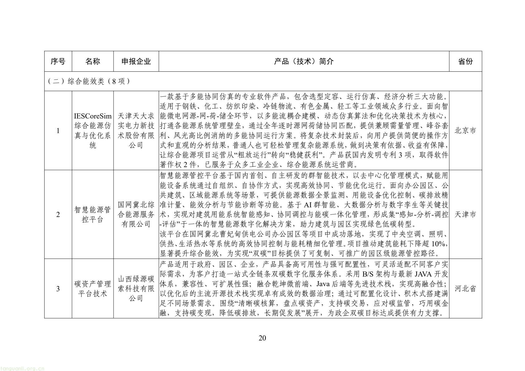 工信部公示 2025 年全国工业领域电力需求侧管理典型案例 34 家企业 + 30 项产品(技术)拟入选(图21) 6bf1127b7f4c478a880bd8317c8f713b(20).jpg