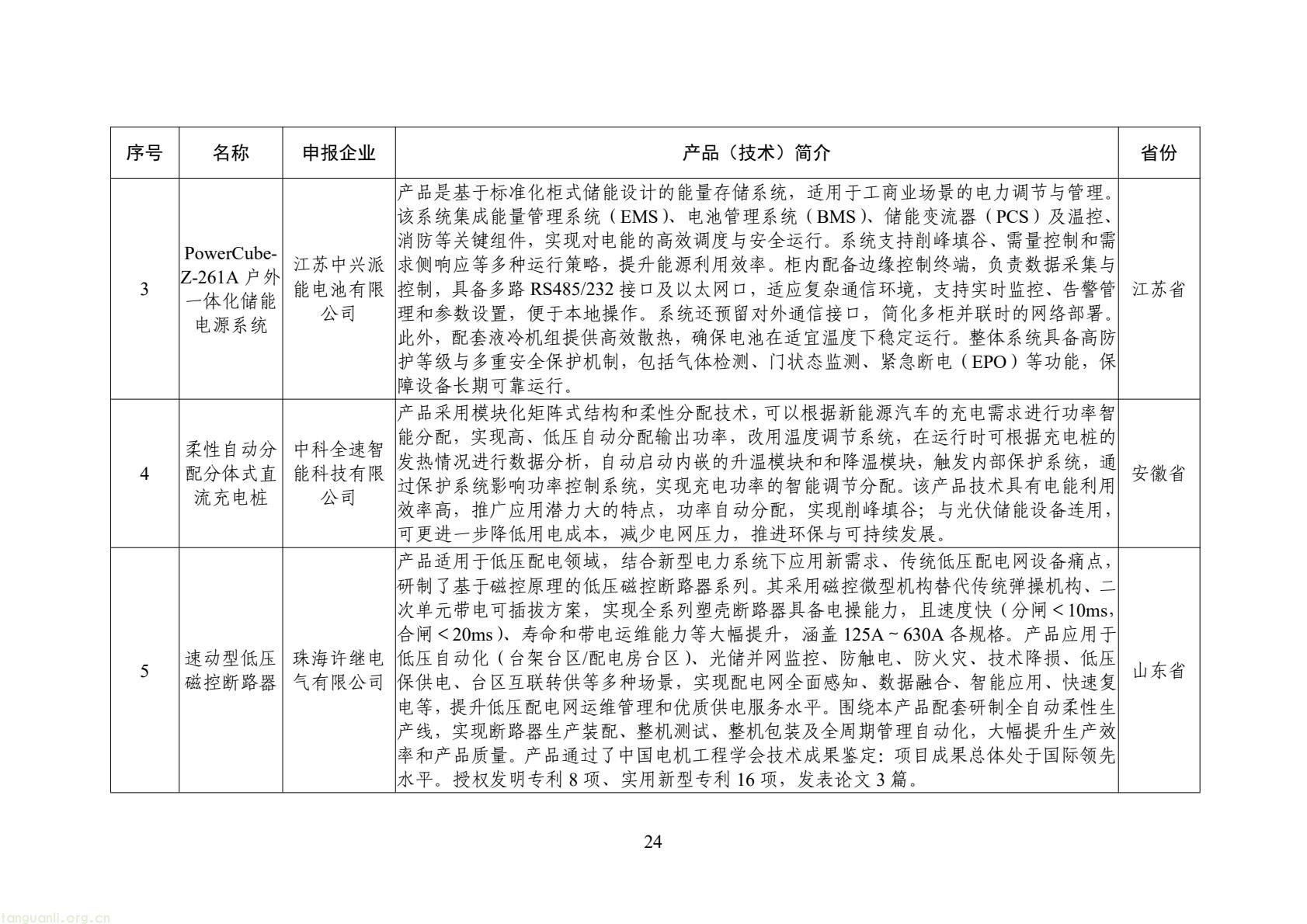 工信部公示 2025 年全国工业领域电力需求侧管理典型案例 34 家企业 + 30 项产品(技术)拟入选(图25) 6bf1127b7f4c478a880bd8317c8f713b(24).jpg
