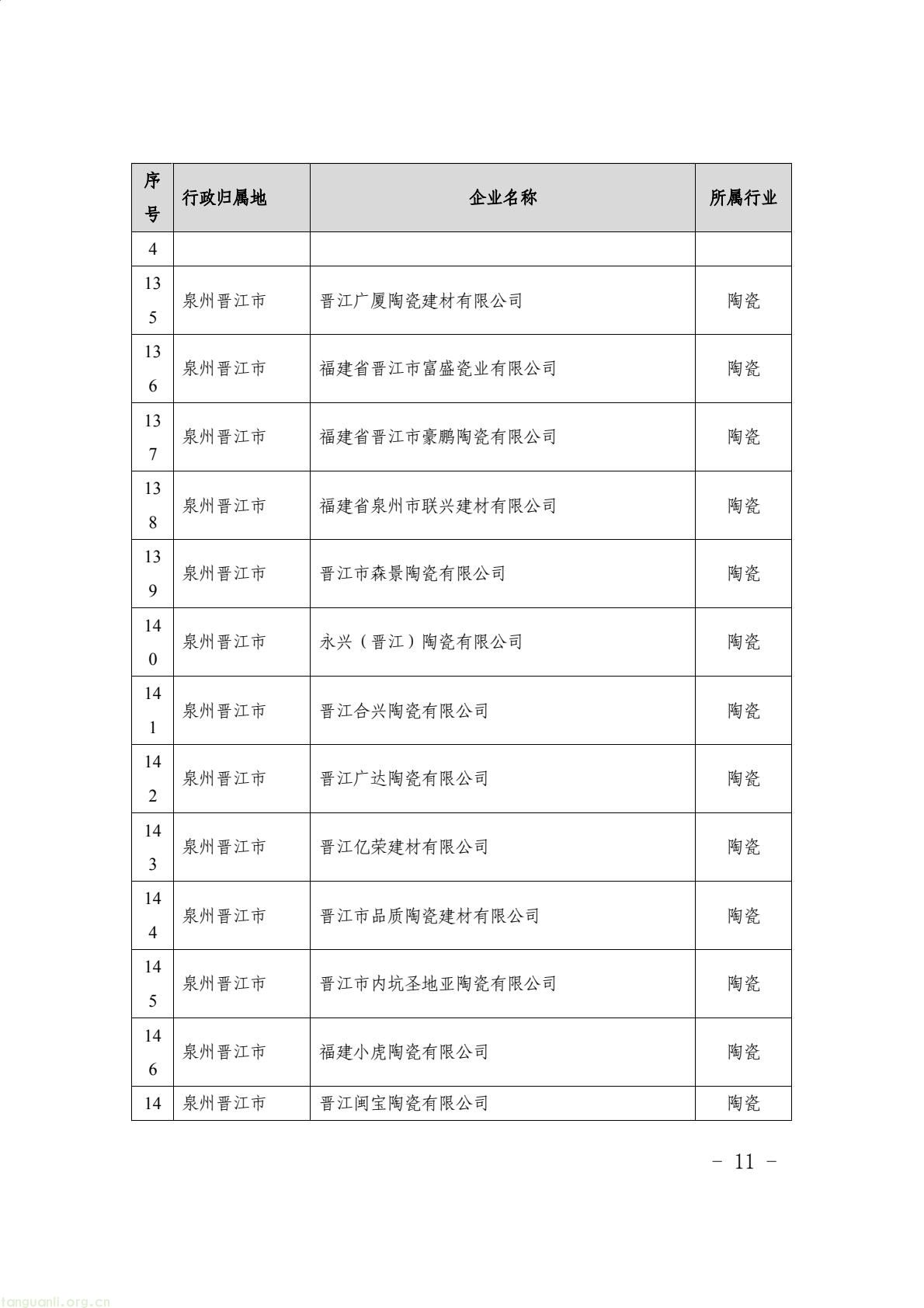 福建省生态环境厅印发通知 明确 2024 年度碳排放配额分配与履约要求(图11) 9aea20481c5d46729bdfec70f110420b(11).jpg