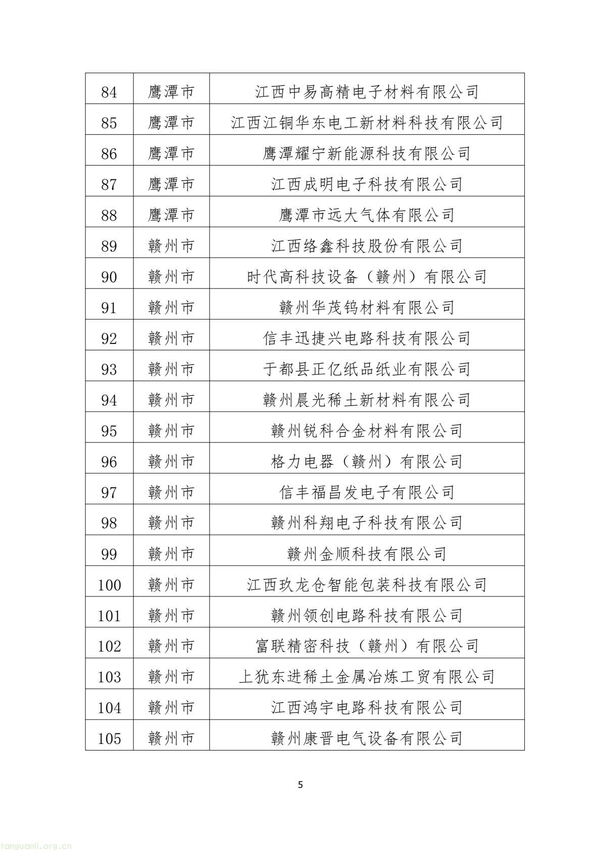 《江西省 2025 年度省级绿色制造名单的公示》发布 绿色工厂、园区、供应链企业入围(图5) 1540664137f34f54b9475ecff6d28f90(5).jpg