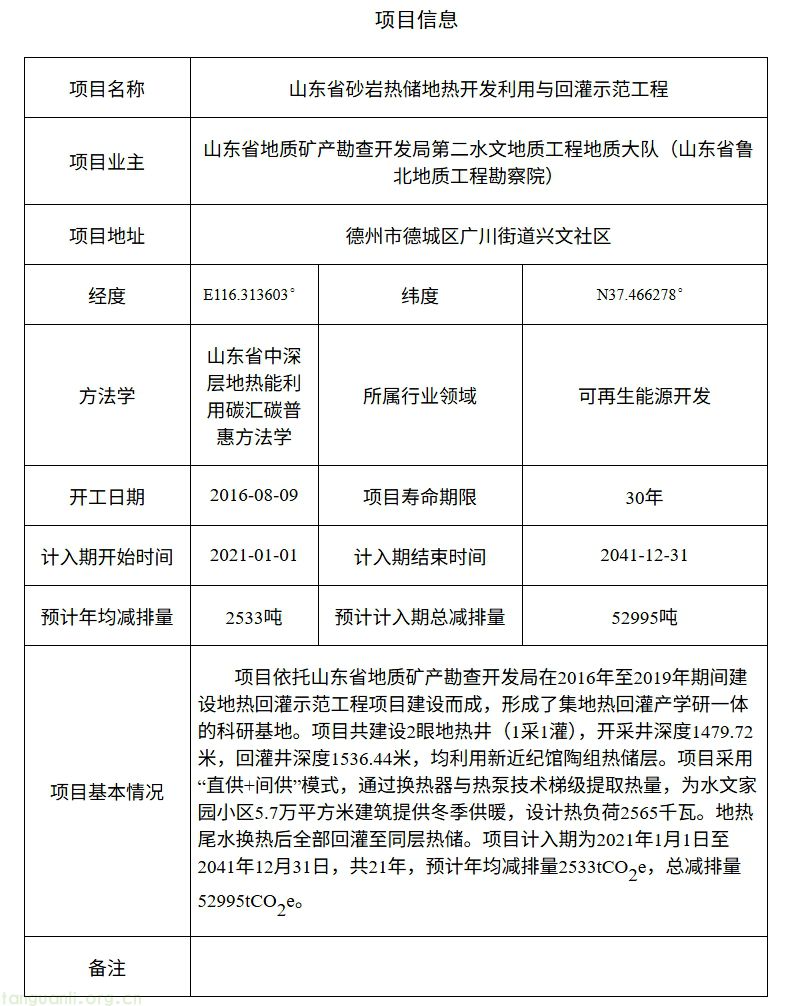 地热供暖 + 100% 回灌 山东碳普惠项目(总减排 5.3 万吨)公示(图1) 屏幕截图_2-12-2025_101626_sthj.shandong.gov.cn.jpg