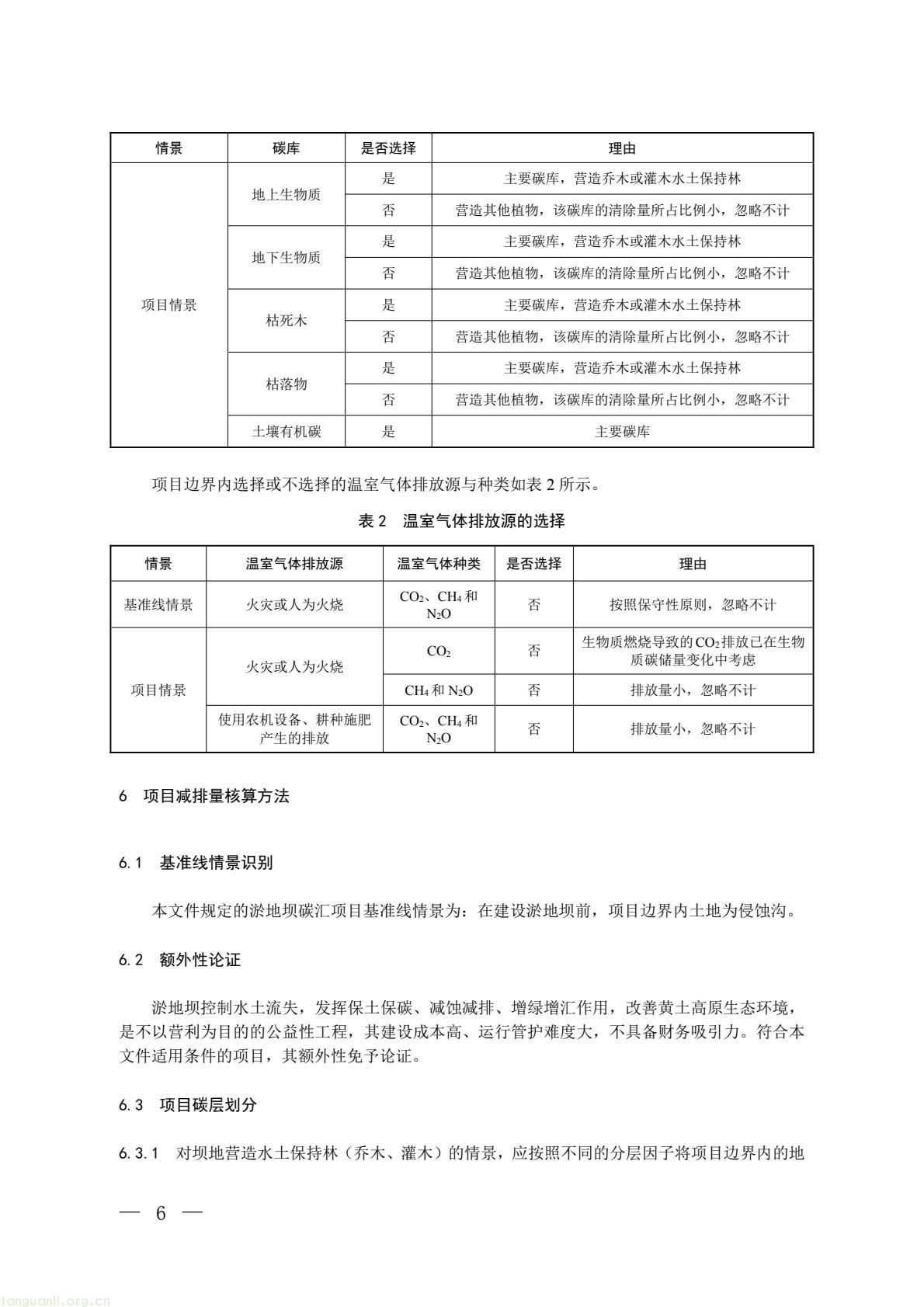 全球首个淤地坝减排标准出炉!生态环境部、水利部定义碳汇新路径(图5) a88aca32f9644baca7ae9a0dd0f1eba5(4).jpg