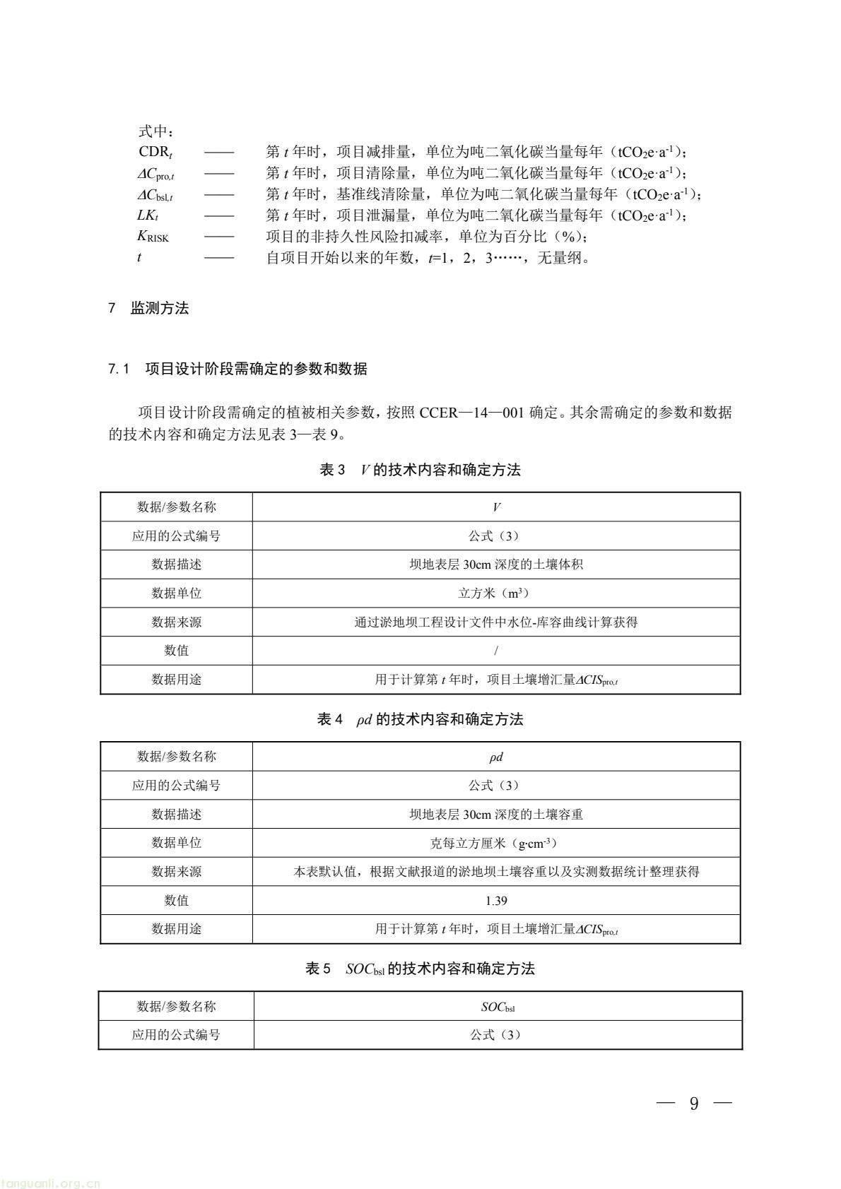 全球首个淤地坝减排标准出炉!生态环境部、水利部定义碳汇新路径(图8) a88aca32f9644baca7ae9a0dd0f1eba5(7).jpg
