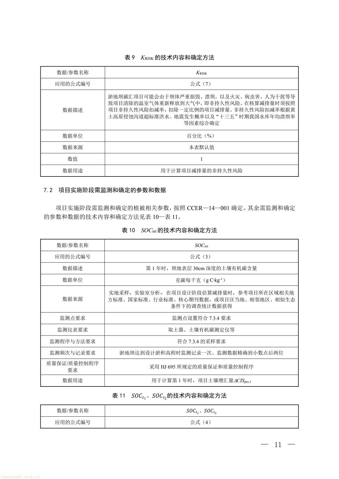 全球首个淤地坝减排标准出炉!生态环境部、水利部定义碳汇新路径(图10) a88aca32f9644baca7ae9a0dd0f1eba5(9).jpg