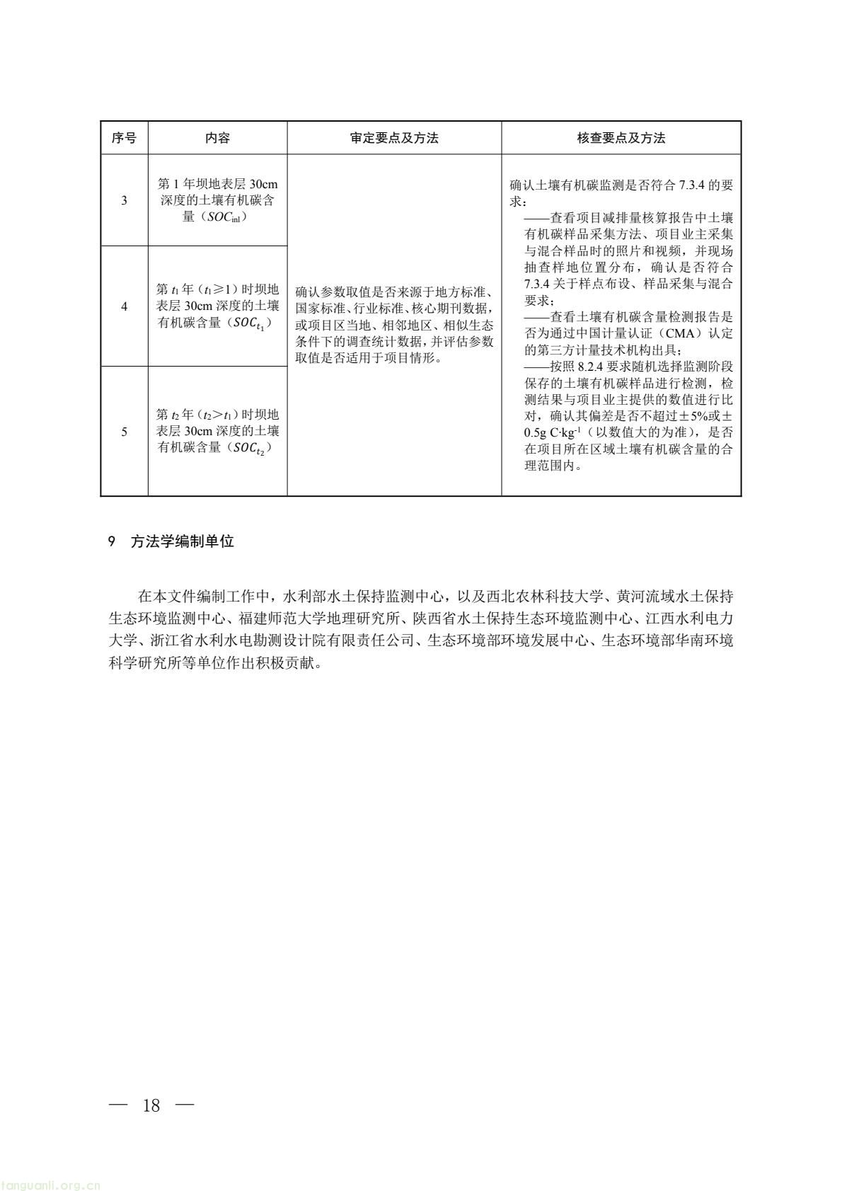 全球首个淤地坝减排标准出炉!生态环境部、水利部定义碳汇新路径(图17) a88aca32f9644baca7ae9a0dd0f1eba5(16).jpg
