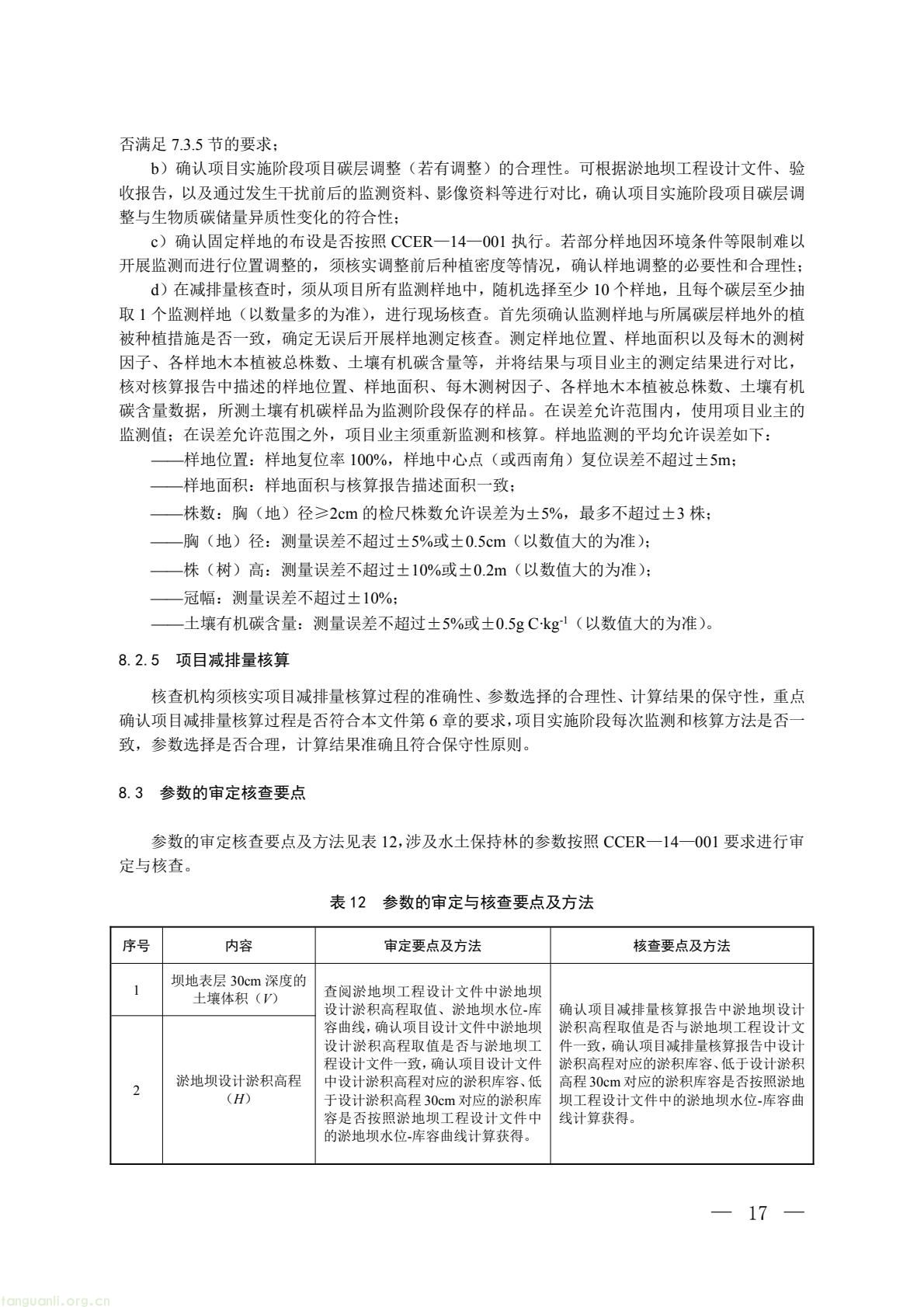 全球首个淤地坝减排标准出炉!生态环境部、水利部定义碳汇新路径(图16) a88aca32f9644baca7ae9a0dd0f1eba5(15).jpg