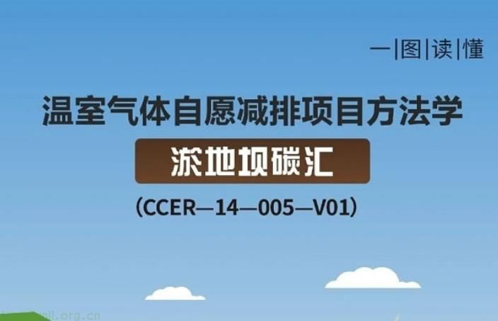 图解| 温室气体自愿减排项目方法学 淤地坝碳汇