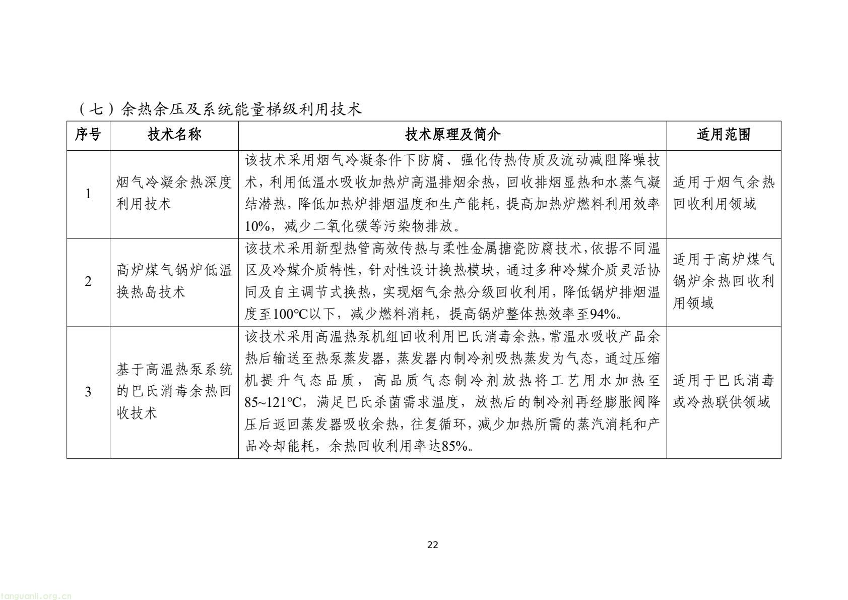 工信部发布 2025 版节能降碳目录:350 余项技术装备锚定制造业绿色转型(图25) 7d9845052e1e4e6bb9d927c508c1039e(24).jpg