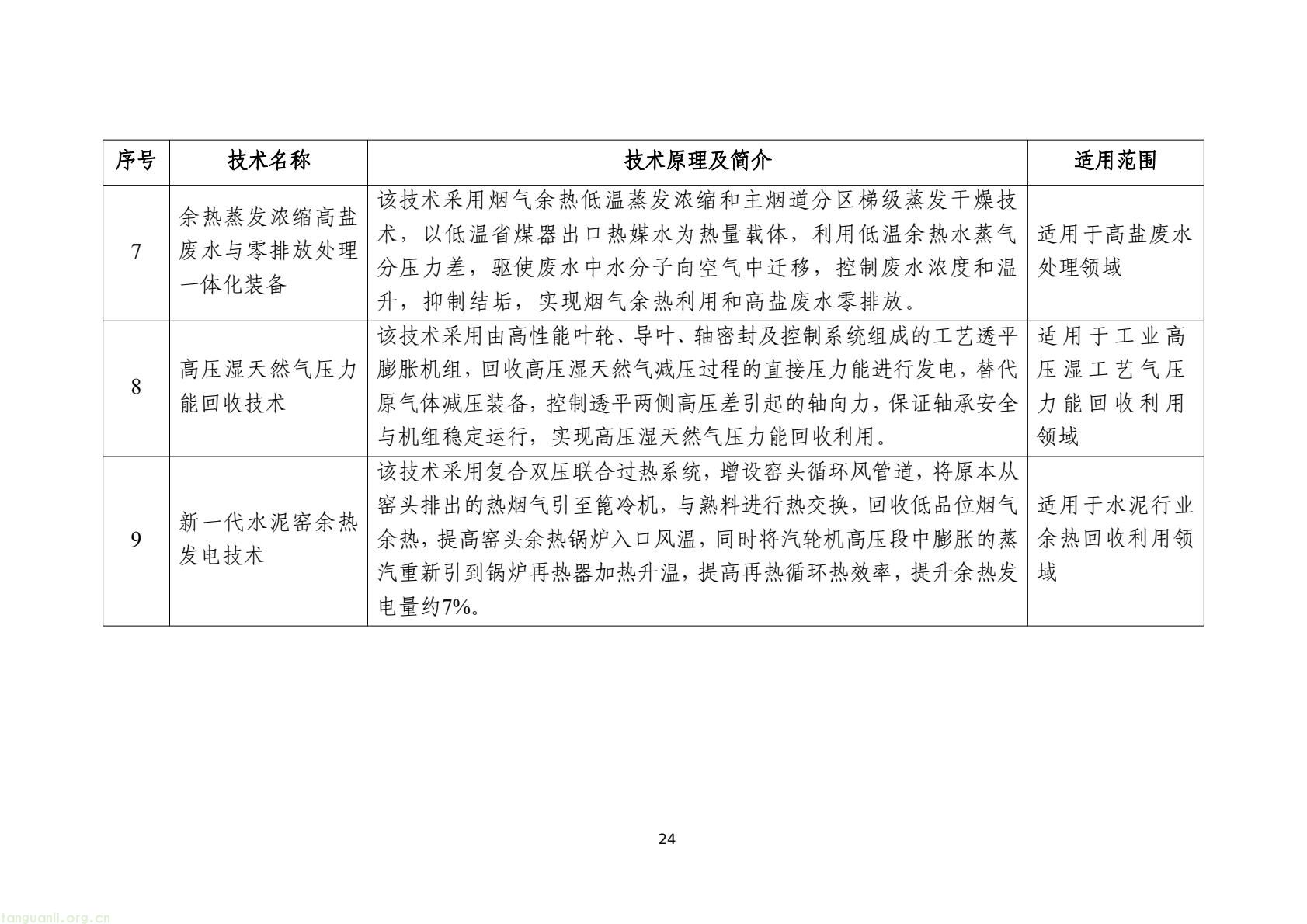 工信部发布 2025 版节能降碳目录:350 余项技术装备锚定制造业绿色转型(图27) 7d9845052e1e4e6bb9d927c508c1039e(26).jpg