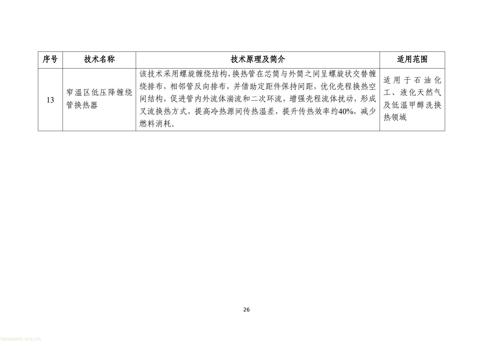 工信部发布 2025 版节能降碳目录:350 余项技术装备锚定制造业绿色转型(图29) 7d9845052e1e4e6bb9d927c508c1039e(28).jpg