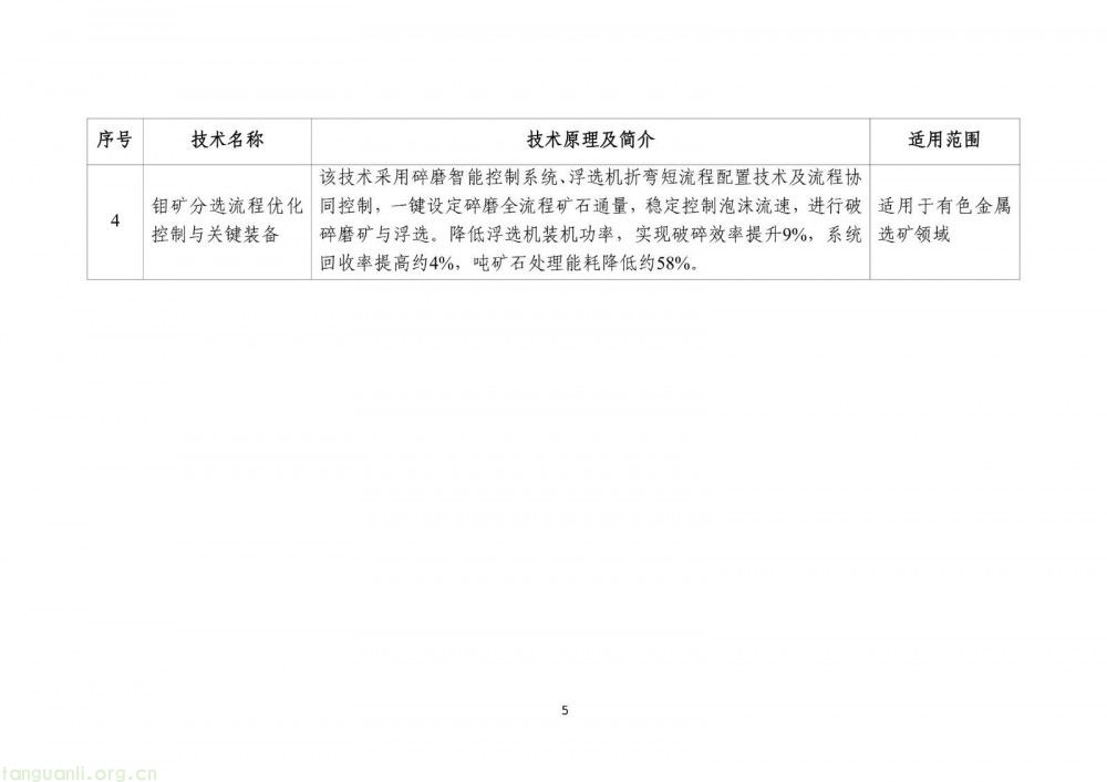 工信部发布 2025 版节能降碳目录:350 余项技术装备筑牢制造业绿色转型根基(图7)
