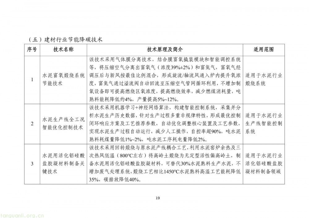 工信部发布 2025 版节能降碳目录:350 余项技术装备筑牢制造业绿色转型根基(图21)