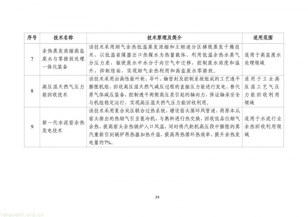 工信部发布 2025 版节能降碳目录:350 余项技术装备筑牢制造业绿色转型根基(图26)