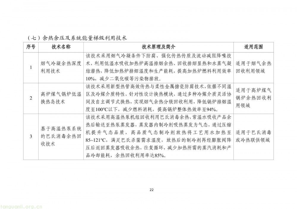 工信部发布 2025 版节能降碳目录:350 余项技术装备筑牢制造业绿色转型根基(图24)
