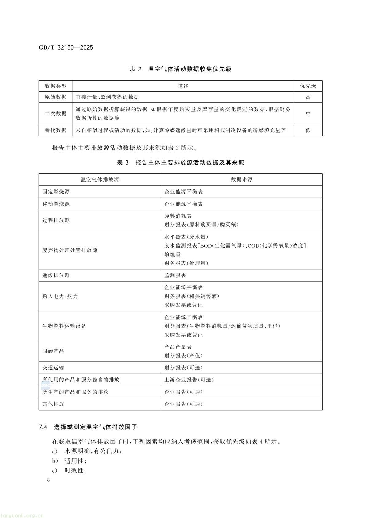 2026 年 7 月起 工业企业温室气体核算执行新版通则(图12) 1581b165169b43beaa3670369e55173a(14).jpg