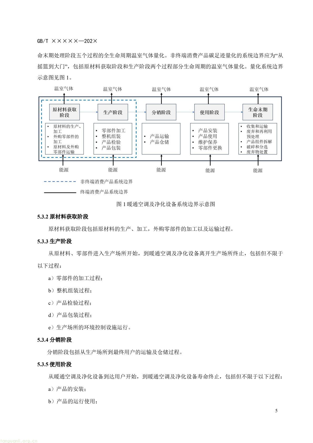 住房城乡建设部办公厅就暖通空调及净化设备碳足迹量化国标征求意见(图8) c6bce8d868af4e8aa70b787d4b5321f7(8).jpg