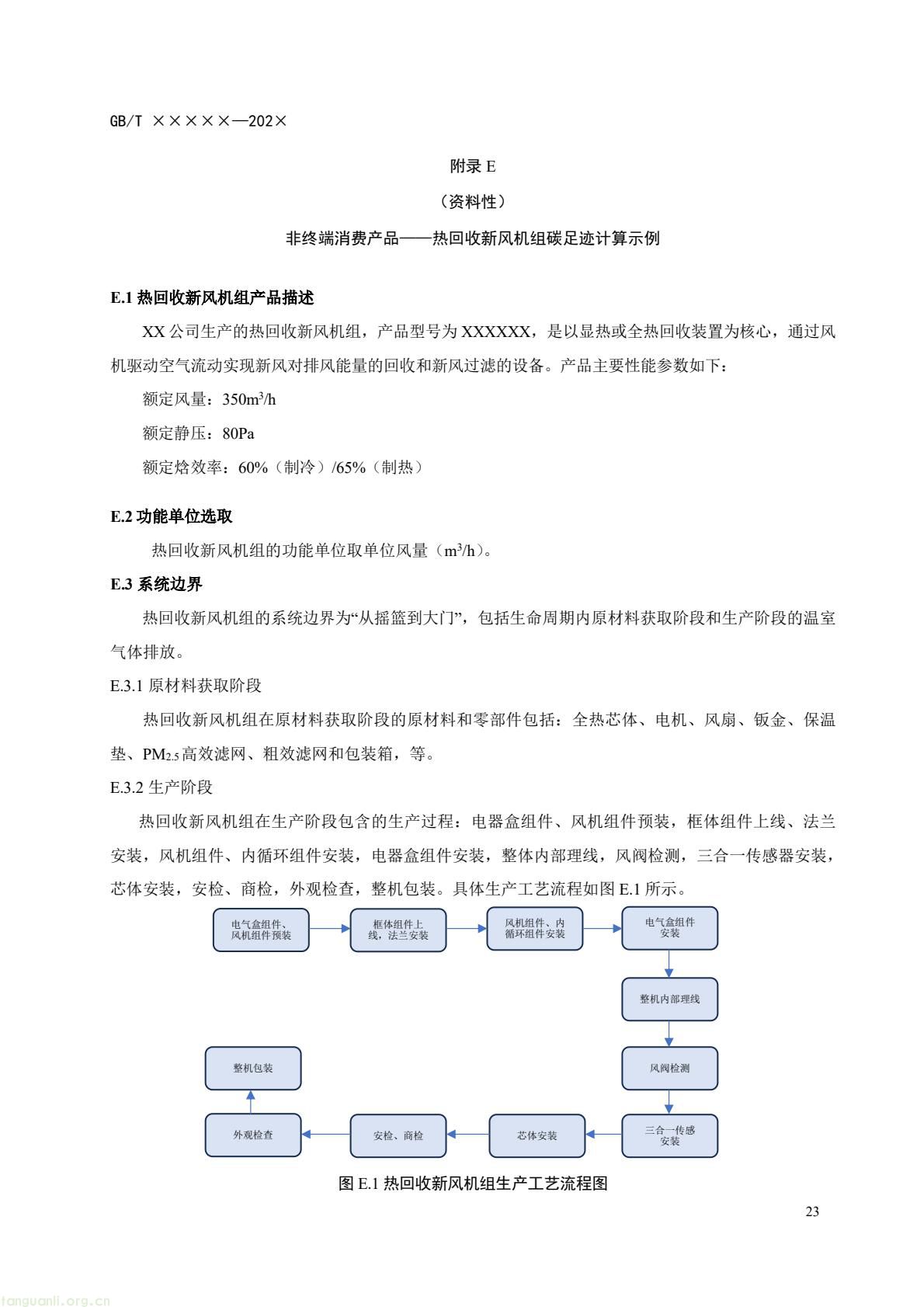 住房城乡建设部办公厅就暖通空调及净化设备碳足迹量化国标征求意见(图26) c6bce8d868af4e8aa70b787d4b5321f7(26).jpg