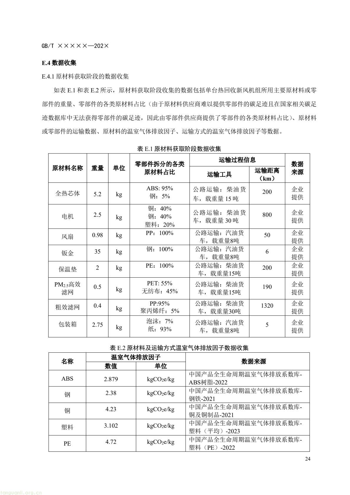 住房城乡建设部办公厅就暖通空调及净化设备碳足迹量化国标征求意见(图27) c6bce8d868af4e8aa70b787d4b5321f7(27).jpg