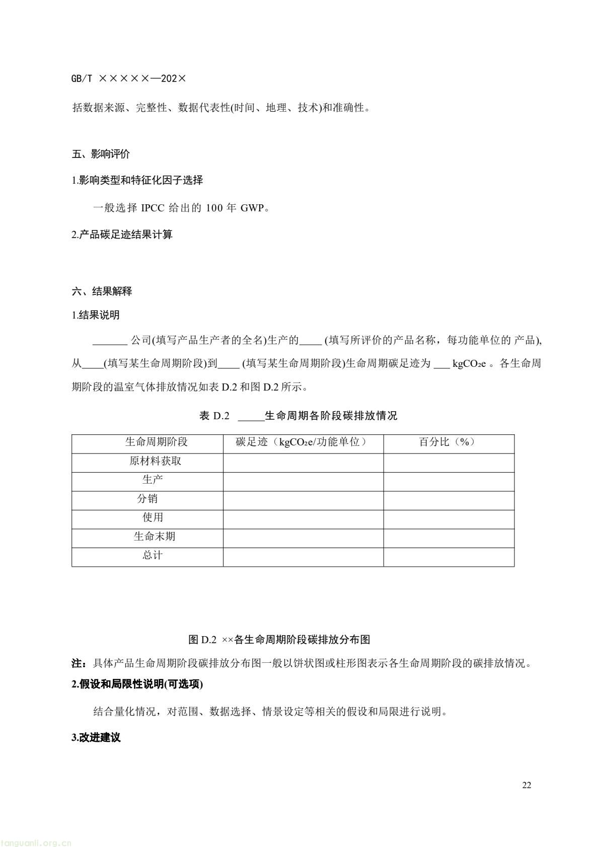 住房城乡建设部办公厅就暖通空调及净化设备碳足迹量化国标征求意见(图25) c6bce8d868af4e8aa70b787d4b5321f7(25).jpg