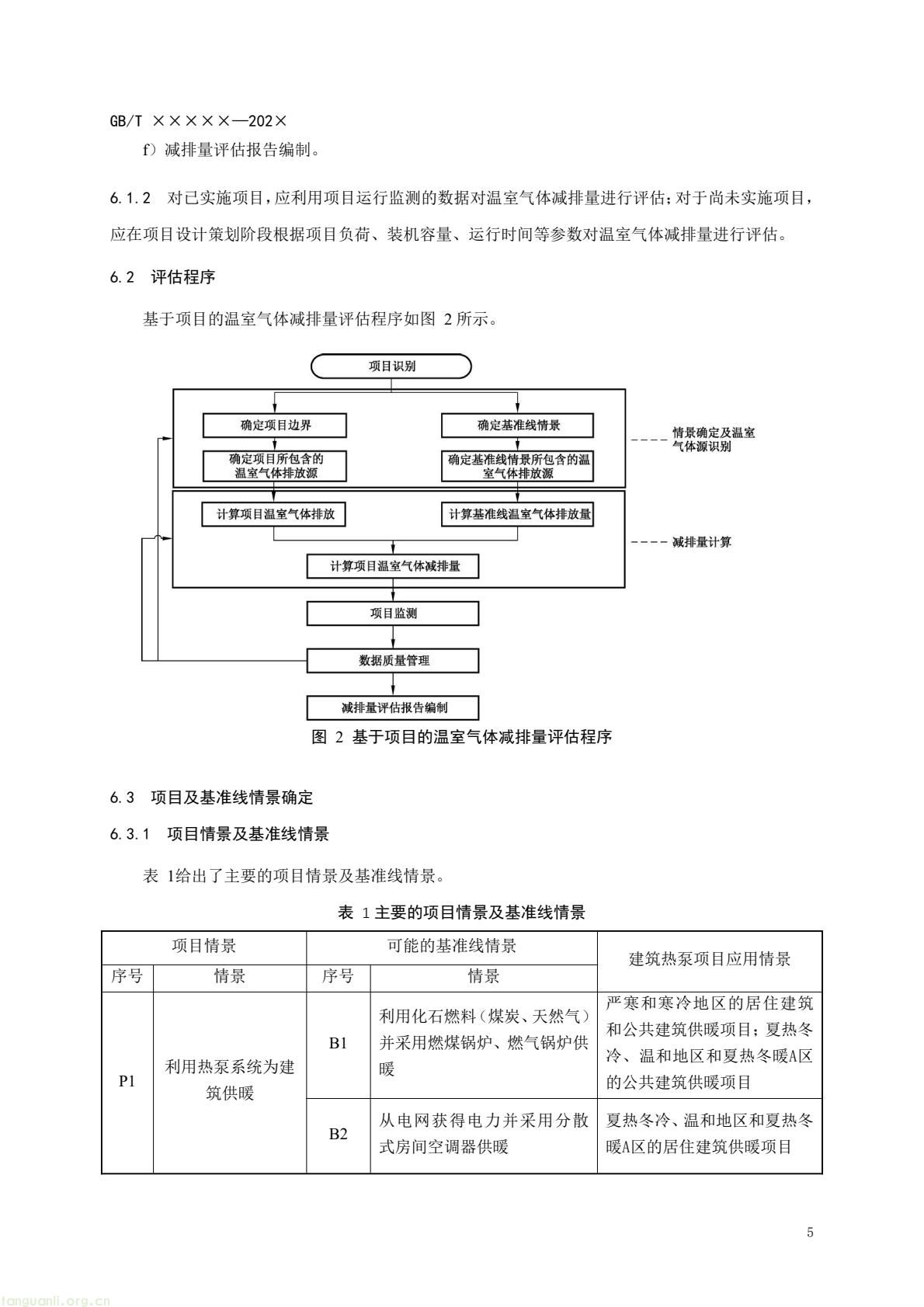 住房城乡建设部办公厅就建筑热泵系统温室气体减排量评估国标征求意见 住建部发布《基于项目的温室气体减排量评估技术规范 建筑热泵系统(征求意见稿)》公开征求意见 建筑热泵系统减排量评估国标征求意见 反馈截止 2026 年 3 月 5 日 政策核心版(突出标准价值,适配双碳政策解读专栏) 落实双碳国标专项计划 住建部就建筑热泵系统减排量评估国标征意见 建筑热泵系统减排量评估有了国标征求意见稿 规范全流程(图8) 14dd062146884a2d939dfe9f74f875bd(9).jpg