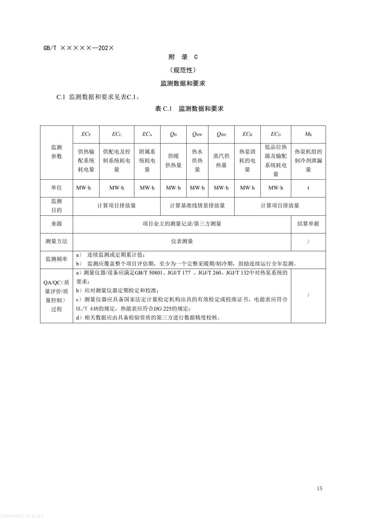 住房城乡建设部办公厅就建筑热泵系统温室气体减排量评估国标征求意见 住建部发布《基于项目的温室气体减排量评估技术规范 建筑热泵系统(征求意见稿)》公开征求意见 建筑热泵系统减排量评估国标征求意见 反馈截止 2026 年 3 月 5 日 政策核心版(突出标准价值,适配双碳政策解读专栏) 落实双碳国标专项计划 住建部就建筑热泵系统减排量评估国标征意见 建筑热泵系统减排量评估有了国标征求意见稿 规范全流程(图18) 14dd062146884a2d939dfe9f74f875bd(19).jpg