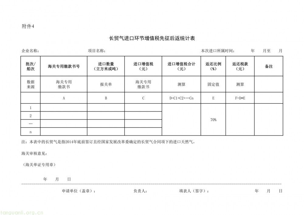 六部门联合印发管理办法 规范 “十五五” 能源资源进口税收优惠管理(图5)