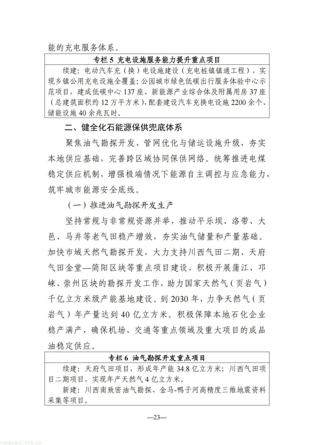 300 万 kW 储能 + 200 万 kW 光伏 成都 “十五五” 能源规划出炉(图24)