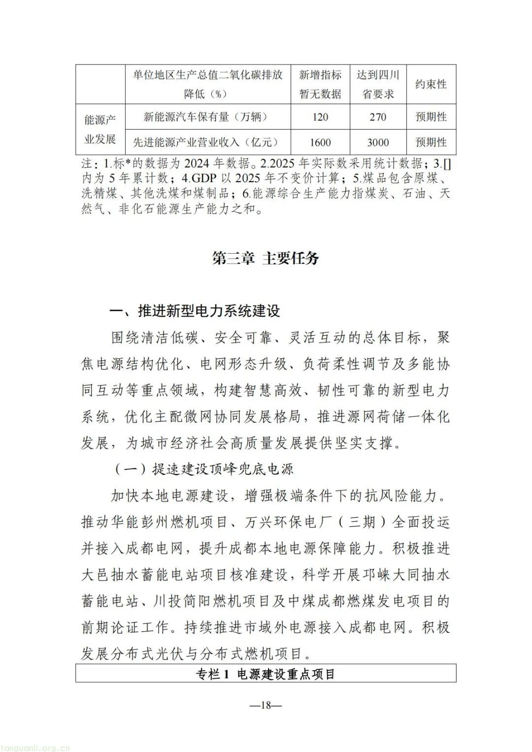 300 万 kW 储能 + 200 万 kW 光伏 成都 “十五五” 能源规划出炉(图19)