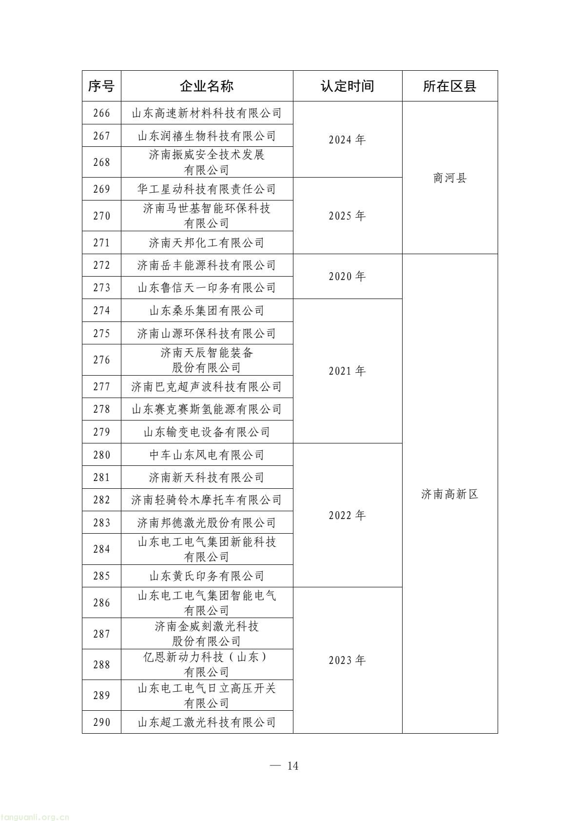 济南制造业绿色转型再提速,绿色工厂名单公布(图14) ac2df40c794845fc96f48ffb663cf061(14).jpg