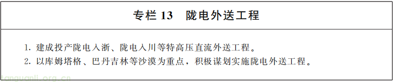 甘肃出台“新能源+”行动方案 以产业融合推动碳减排(图14) DM_20260331143451_013.png