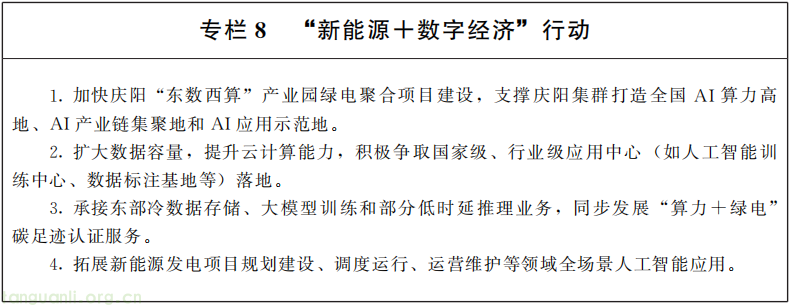 甘肃出台“新能源+”行动方案 以产业融合推动碳减排(图9) DM_20260331143451_008.png