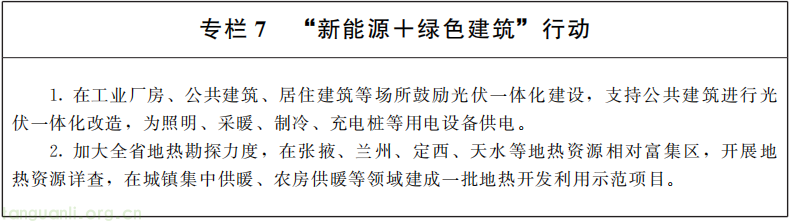 甘肃出台“新能源+”行动方案 以产业融合推动碳减排(图8) DM_20260331143451_007.png
