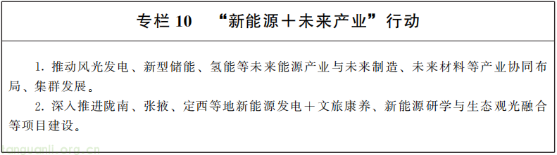 甘肃出台“新能源+”行动方案 以产业融合推动碳减排(图11) DM_20260331143451_010.png