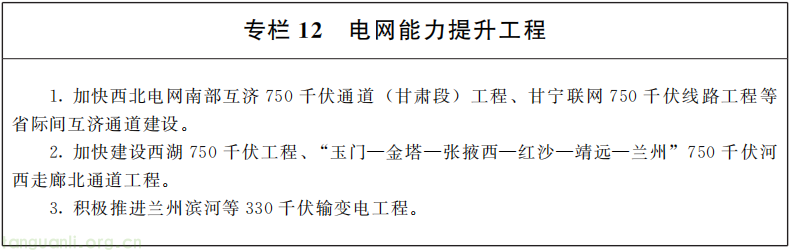 甘肃出台“新能源+”行动方案 以产业融合推动碳减排(图13) DM_20260331143451_012.png