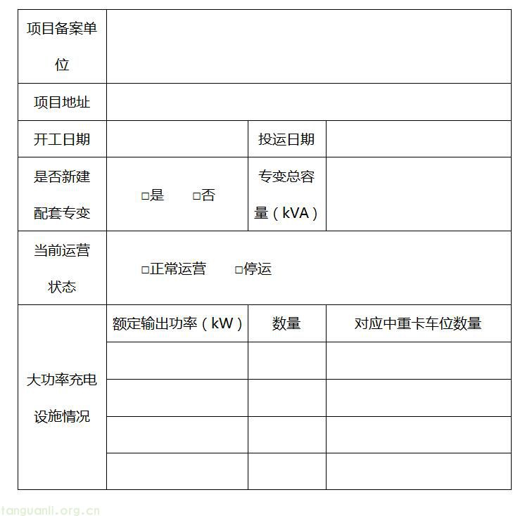 最高 200 元 / 千瓦!杭州拟出台新能源货车充电设施补贴政策(图2)