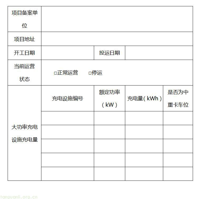 最高 200 元 / 千瓦!杭州拟出台新能源货车充电设施补贴政策(图5)