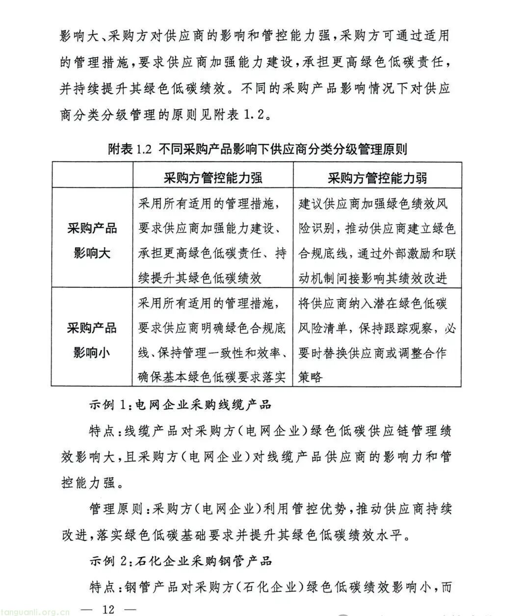 国资委出台指引 推动中央企业构建绿色低碳供应链(图12)