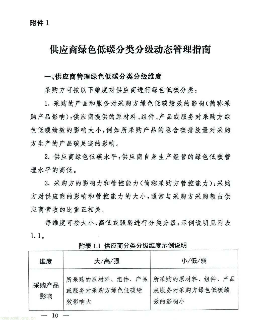 国资委出台指引 推动中央企业构建绿色低碳供应链(图10)