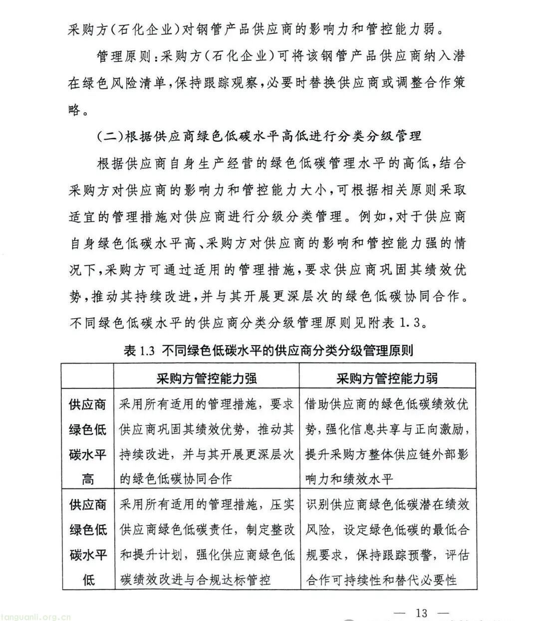 国资委出台指引 推动中央企业构建绿色低碳供应链(图13)