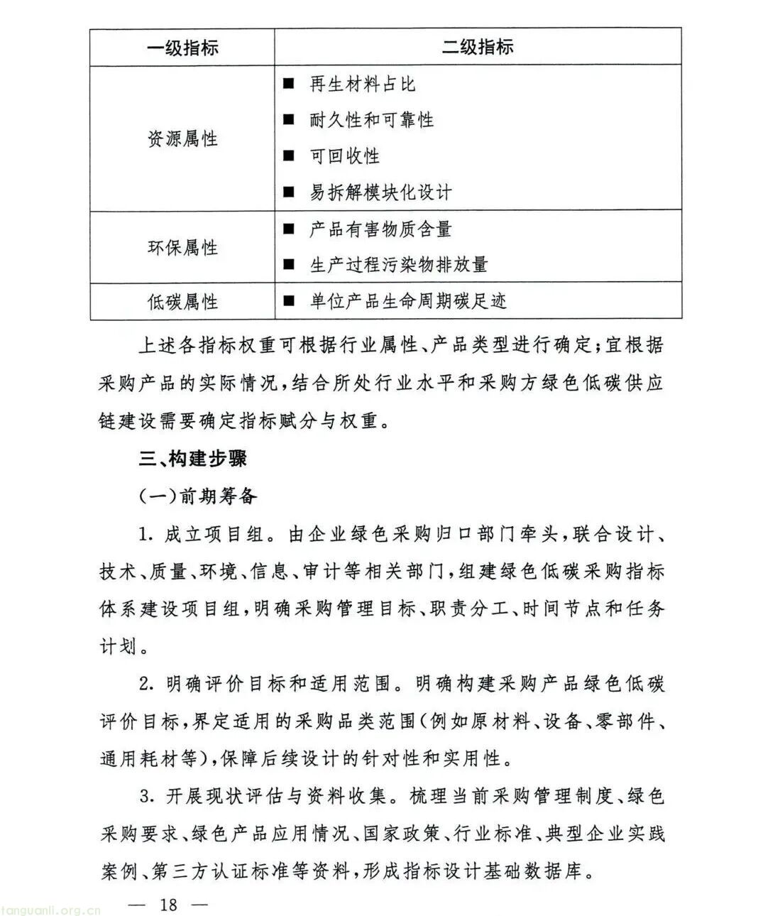 国资委出台指引 推动中央企业构建绿色低碳供应链(图18)