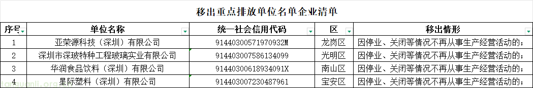 企业微信截图_17750066454360.png