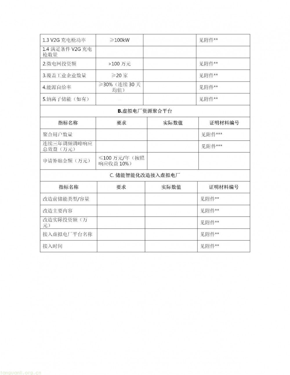 深圳市龙岗区印发 2026 年度新能源产业高质量发展专项资金申报指南(图42)