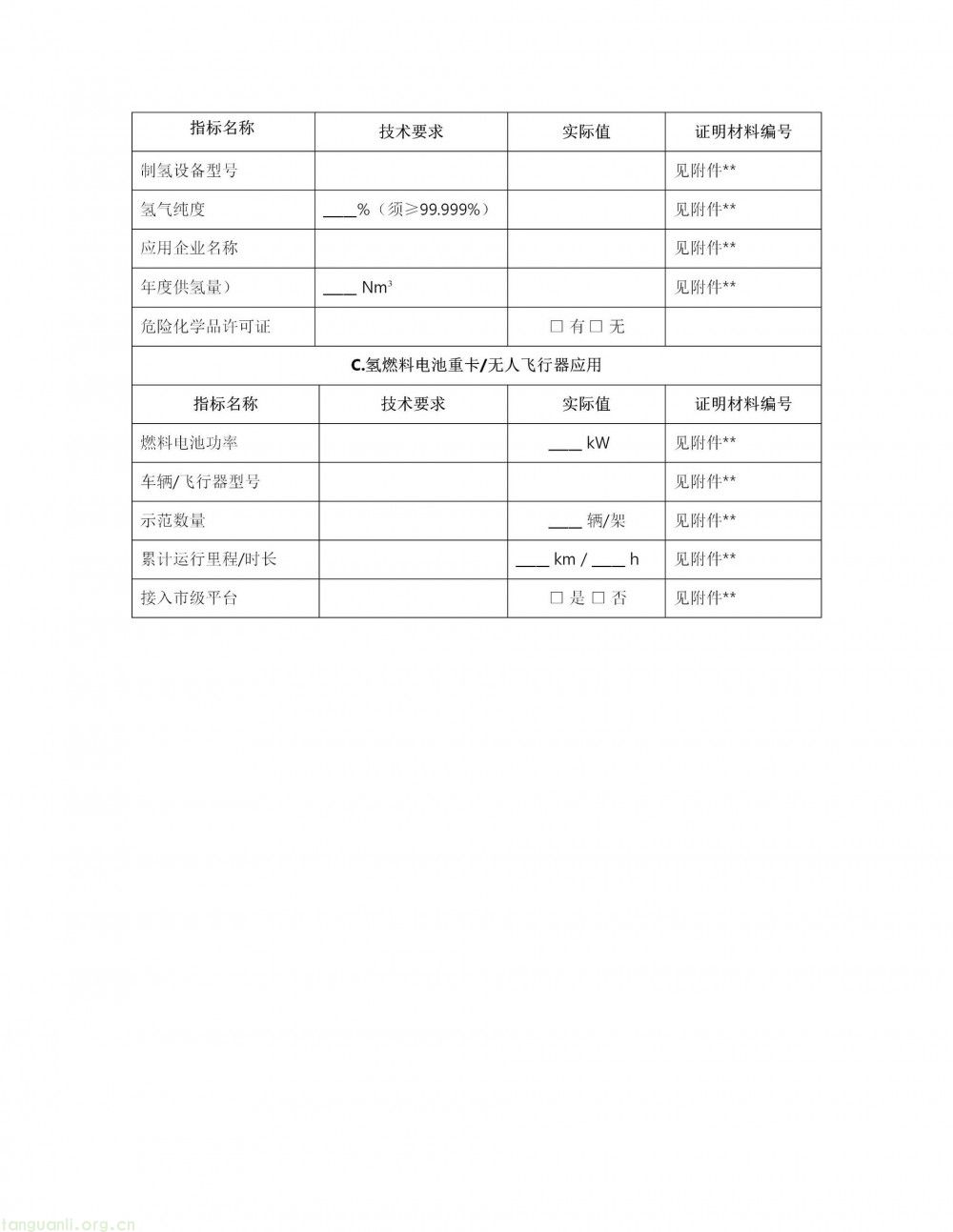 深圳市龙岗区印发 2026 年度新能源产业高质量发展专项资金申报指南(图54)