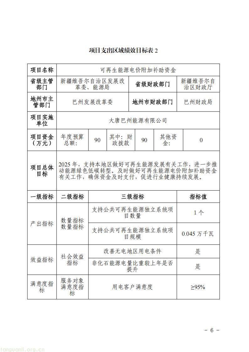 新疆发改委发布 2025 年度可再生能源电价附加补助资金绩效自评公告(图8)