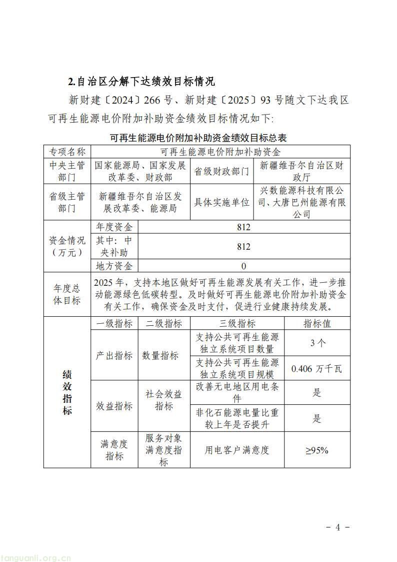 新疆发改委发布 2025 年度可再生能源电价附加补助资金绩效自评公告(图6)