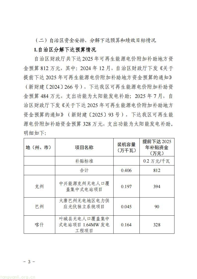 新疆发改委发布 2025 年度可再生能源电价附加补助资金绩效自评公告(图5)