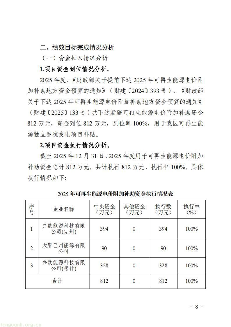 新疆发改委发布 2025 年度可再生能源电价附加补助资金绩效自评公告(图10)