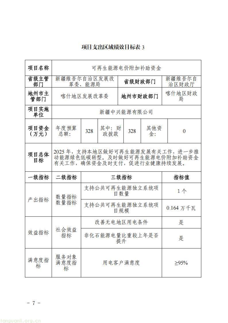 新疆发改委发布 2025 年度可再生能源电价附加补助资金绩效自评公告(图9)