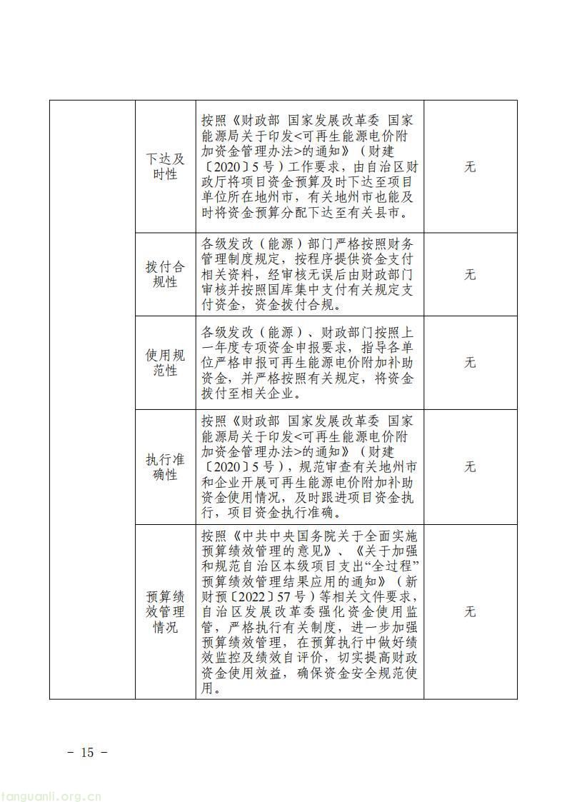 新疆发改委发布 2025 年度可再生能源电价附加补助资金绩效自评公告(图17)