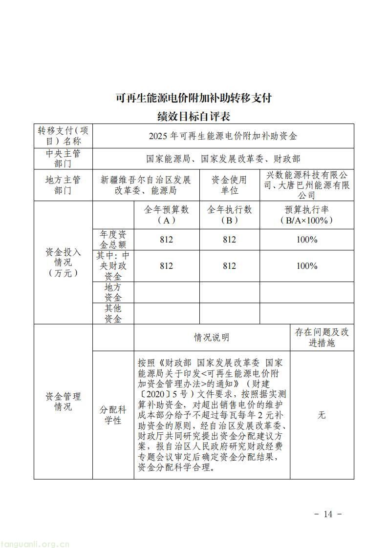 新疆发改委发布 2025 年度可再生能源电价附加补助资金绩效自评公告(图16)